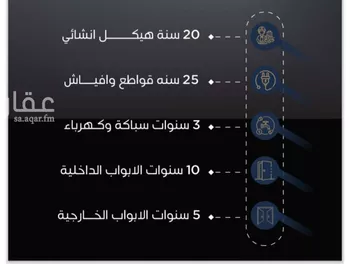 شقة للبيع في شارع يزيد بن الاصم, حي الريان, مدينة جدة, منطقة مكة المكرمة صورة 5