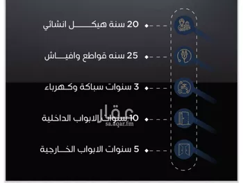 شقة للبيع في شارع عمر بن نضله , حي النزهة, مدينة جدة, منطقة مكة المكرمة
