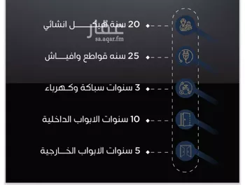 شقة للبيع في شارع علي البنيان, حي الريان, مدينة جدة, منطقة مكة المكرمة صورة 5