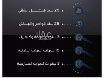 شقة للبيع في شارع يزيد بن الاصم, حي الريان, مدينة جدة, منطقة مكة المكرمة صورة 3