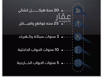 شقة للبيع في شارع أحمد بن رمضان المرزوقي, حي الريان, مدينة جدة, منطقة مكة المكرمة صورة 2