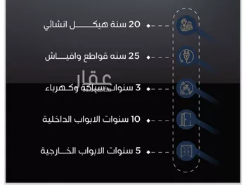 شقة للبيع في شارع الحسين ابن بشار المخرمي, حي الريان, مدينة جدة, منطقة مكة المكرمة صورة 5