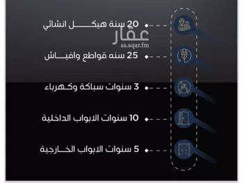 شقة للبيع في شارع عمر بن الحاجب, حي الريان, مدينة جدة, منطقة مكة المكرمة صورة 5