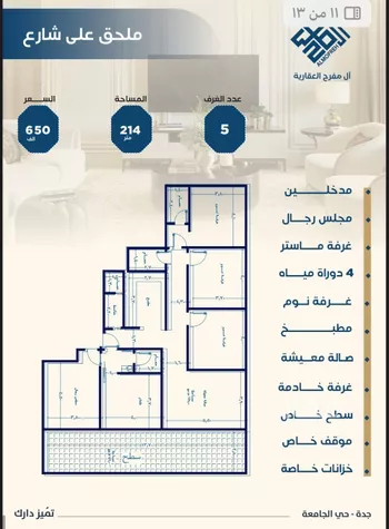 شقة للبيع في شارع عج بن حاج, حي الروابي, مدينة جدة, منطقة مكة المكرمة صورة 5