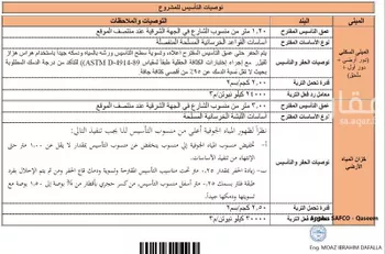 أرض للبيع في شارع 1397098, حي الأمير سلطان بن عبدالعزيز, مدينة المجمعه, منطقة الرياض صورة 3