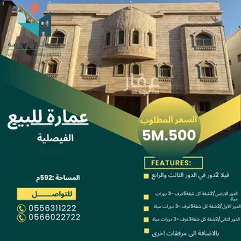 عمارة للبيع في شارع عبد ربه بن عطاء, حي الفيصلية, مدينة جدة, منطقة مكة المكرمة