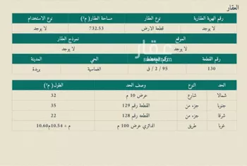 أرض للبيع في حي النخيل, مدينة بريده, منطقة القصيم صورة 2