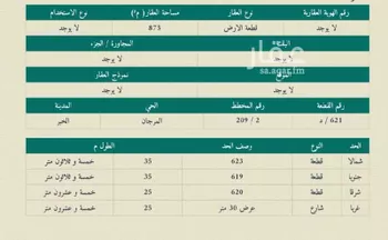 أرض للبيع في شارع عمرو بن الاحوص, حي المرجان, مدينة الخبر, المنطقة الشرقية صورة 2