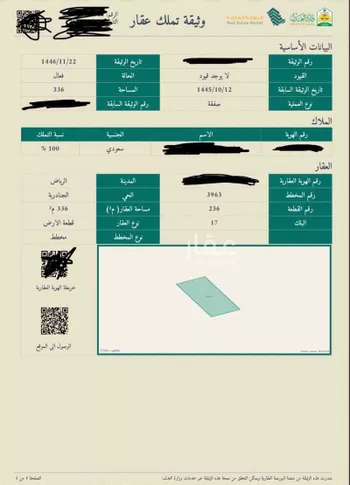 أرض للبيع في حي الشرق ، الرياض ، منطقة الرياض صورة 2