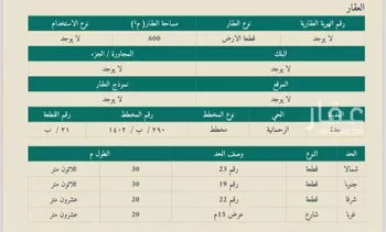 أرض للبيع في حي الرحمانية, مدينة جدة, منطقة مكة المكرمة صورة 2