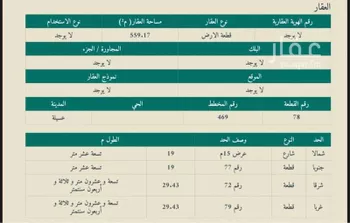 أرض للبيع في حي مزارع غرب وشرق عسيله, مدينة مزارع غرب وشرق عسيله, منطقة الرياض