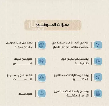 شقة للبيع في شارع عمر بن الحاجب, حي الريان, مدينة جدة, منطقة مكة المكرمة صورة 4