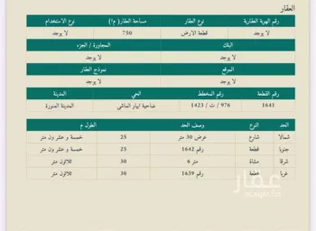 أرض للبيع في شارع يزيد بن الاسود الجرشي ، حي ابيار الماشي ، المدينة المنورة ، منطقة المدينة المنورة