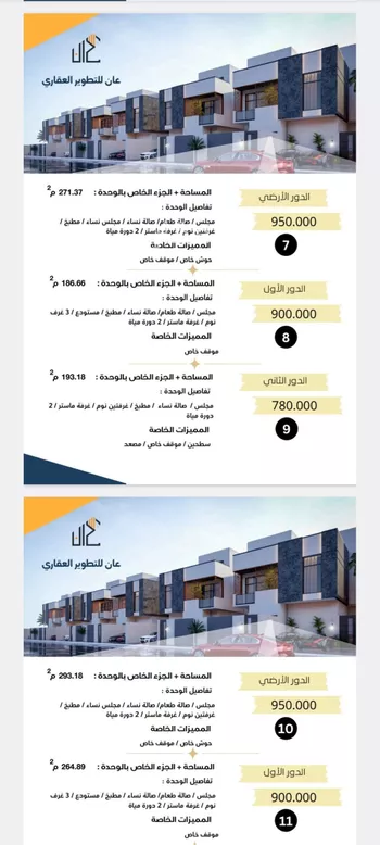 دور للبيع في شارع احمد الفيض ابادي, حي طويق, مدينة الرياض, منطقة الرياض صورة 3