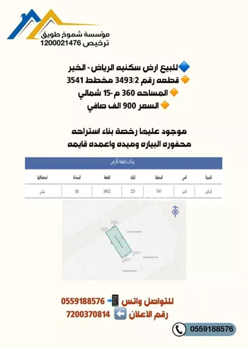 أرض للبيع في مدينة الرياض, منطقة الرياض صورة 2