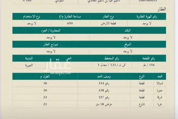 أرض للبيع في حي حي الروابي, مدينة النعيريه, المنطقة الشرقية صورة 3