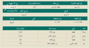 أرض للبيع في شارع عمر بن الخطاب, حي الفيصلية, مدينة النعيريه, المنطقة الشرقية صورة 2