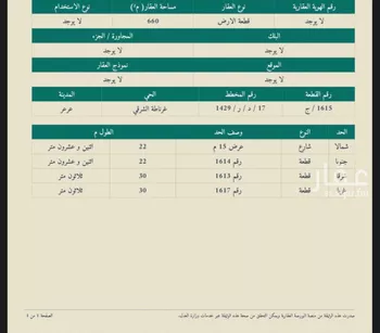أرض للبيع في حي غرناطة الشرقي, مدينة عرعر, منطقة الحدود الشماليه صورة 2
