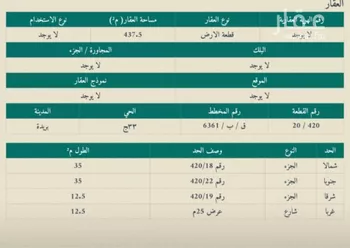 أرض للبيع في حي الليوان, مدينة بريده, منطقة القصيم صورة 2