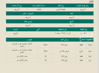 أرض للبيع في حي حي الشهداء, مدينة النعيريه, المنطقة الشرقية صورة 3