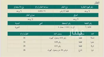 أرض للبيع في حي حي الروابي, مدينة النعيريه, المنطقة الشرقية صورة 2