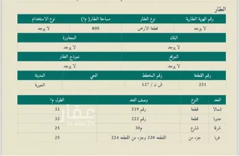 أرض للبيع في شارع الملك فهد بن عبدالعزيز, حي الفيصلية, مدينة النعيريه, المنطقة الشرقية صورة 5