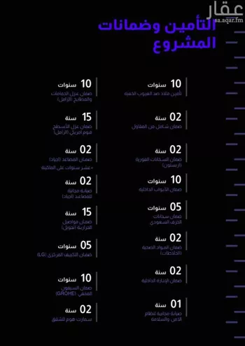 شقة للبيع في حي السيف, مدينة الدمام, المنطقة الشرقية صورة 4