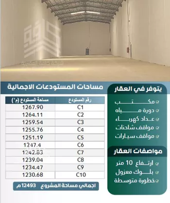 مستودع للإيجار في شارع طريق الحائر, حي الغنامية, مدينة الرياض, منطقة الرياض صورة 2