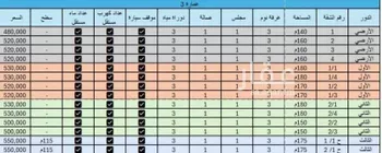 شقة للبيع في شارع ريس, حي بدر, مدينة الرياض, منطقة الرياض صورة 4