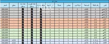 شقة للبيع في شارع ريس, حي بدر, مدينة الرياض, منطقة الرياض صورة 5