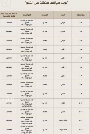شقة للبيع في شارع عبدالله بن ياسر, حي الحزم, مدينة الرياض, منطقة الرياض صورة 3