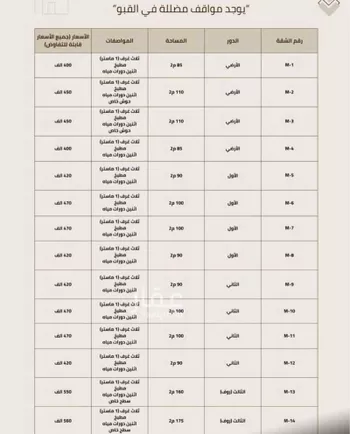 شقة للبيع في شارع عبدالله بن ياسر, حي الحزم, مدينة الرياض, منطقة الرياض