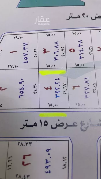 أرض للبيع في شارع المكرم البغدادي, حي الفاخرية, مدينة عنيزه, منطقة القصيم
