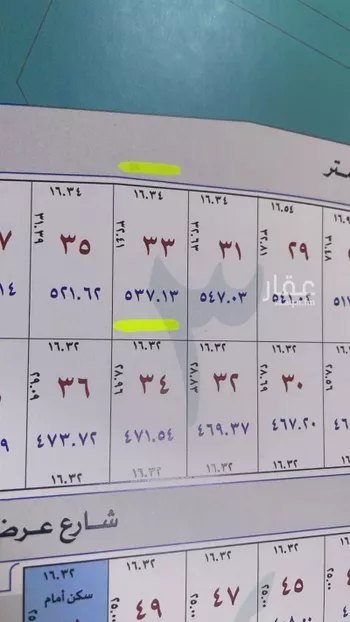 أرض للبيع في شارع سلمان بن عبدالعزيز, حي الريان, مدينة عنيزه, منطقة القصيم