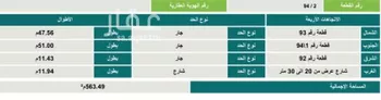 أرض للبيع في شارع بقعاء 1 ، الناصرية ، بقعاء صورة 3