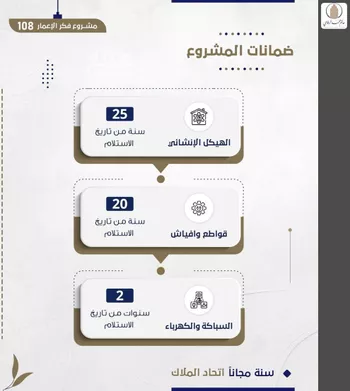 شقة للبيع في شارع احمد بن شيخان, حي الروضة, مدينة جدة, منطقة مكة المكرمة صورة 5