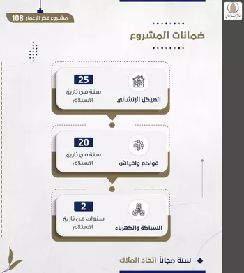 شقة للبيع في شارع احمد بن شيخان, حي الروضة, مدينة جدة, منطقة مكة المكرمة صورة 4