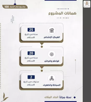 شقة للبيع في شارع احمد بن شيخان, حي الروضة, مدينة جدة, منطقة مكة المكرمة صورة 4
