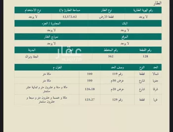 أرض للبيع في حي الخفق ومزارعه, مدينة الخفق ومزارعه, منطقة الرياض