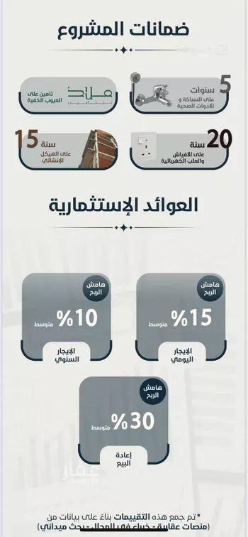 شقة للبيع في شارع ابو كبشه الانصاري, حي النعيم, مدينة جدة, منطقة مكة المكرمة صورة 4