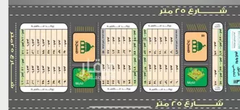 أرض للبيع في شارع أبو حذيفة بن عتبه رضي الله عنه, حي الشيحيّة, مدينة الشيحيه, منطقة حائل صورة 4