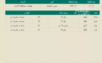 أرض للبيع في شارع 0000, حي هجر, مدينة الاحساء, المنطقة الشرقية