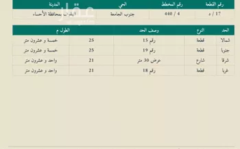 أرض للبيع في شارع 0000, حي هجر, مدينة الاحساء, المنطقة الشرقية صورة 3