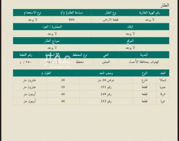 أرض للبيع في شارع 000, حي الصقور, مدينة الاحساء, المنطقة الشرقية