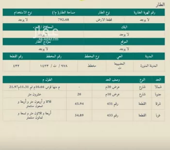 أرض للبيع في شارع القاسم ابن عبدالواحد, حي الصويدرة, مدينة المدينه المنوره, منطقة المدينة المنورة صورة 4