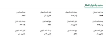 أرض للبيع في شارع الربيع العامري, حي الصويدرة, مدينة المدينه المنوره, منطقة المدينة المنورة صورة 2