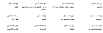 عمارة للبيع في شارع ممر مشاه 1335, حي الدفاع, مدينة المدينه المنوره, منطقة المدينة المنورة صورة 2