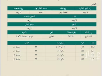 أرض للبيع في شارع 000, حي الصقور, مدينة الاحساء, المنطقة الشرقية صورة 2