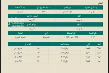 أرض للبيع في شارع الربيع العامري, حي الصويدرة, مدينة المدينه المنوره, منطقة المدينة المنورة صورة 4