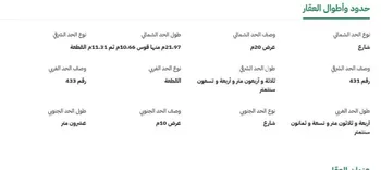 أرض للبيع في شارع القاسم ابن عبدالواحد, حي الصويدرة, مدينة المدينه المنوره, منطقة المدينة المنورة صورة 2